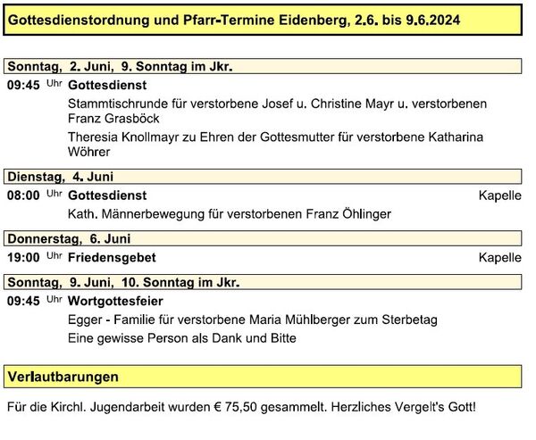 Pfarre Eidenberg 20240602