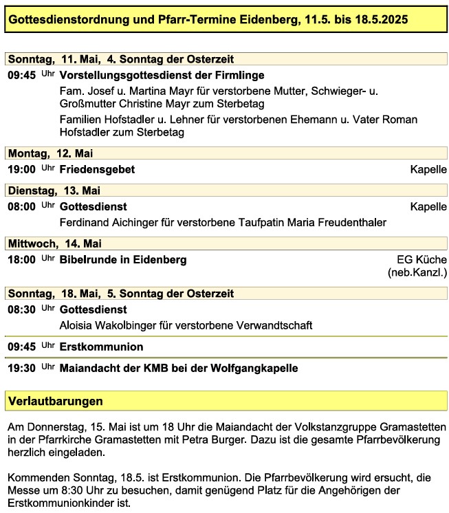 Pfarre Eidenberg 20250511