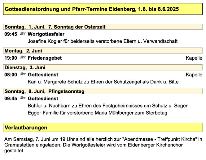 Pfarre Eidenberg 20250601
