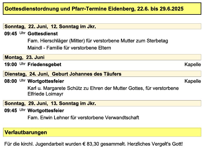 Pfarre Eidenberg 20250622
